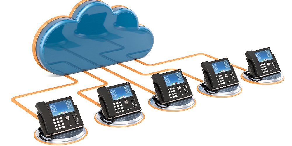 VoIP ROI business case