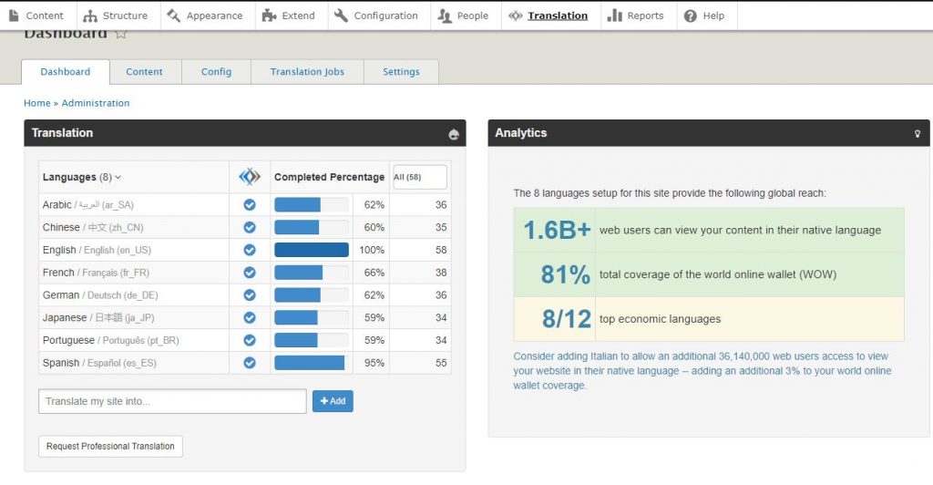 dashboard screenshot of lingoteks dashboard