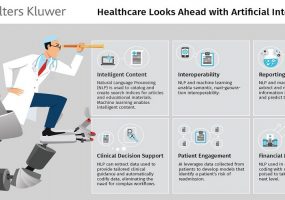 Wolters Kluwer clinical natural language processing AI