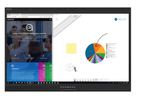 Avocor Microsoft Teams Collaboration Display