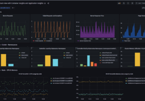 Azure Managed Grafana