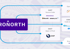 ZeroNorth, rapid application security